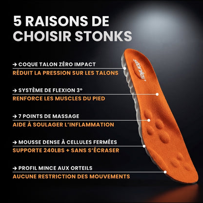 La semelle du travailleur