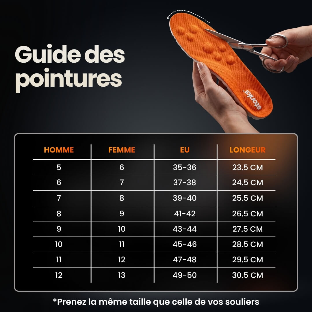 Guide des pointures Stonks avec tailles homme, femme, EU et longueur de semelle à découper selon ses souliers.
